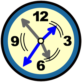 Success Is Five Times&nbsp;Faster